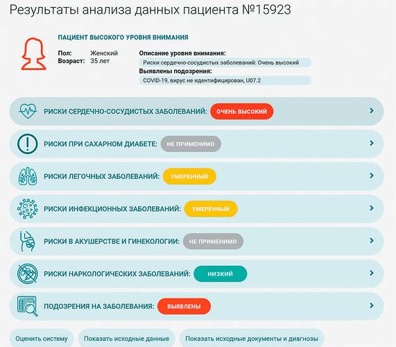 Cистема Webiomed с помощью ИИ составляет прогноз возникновения различных заболеваний у пациентов 52-02.jpg 