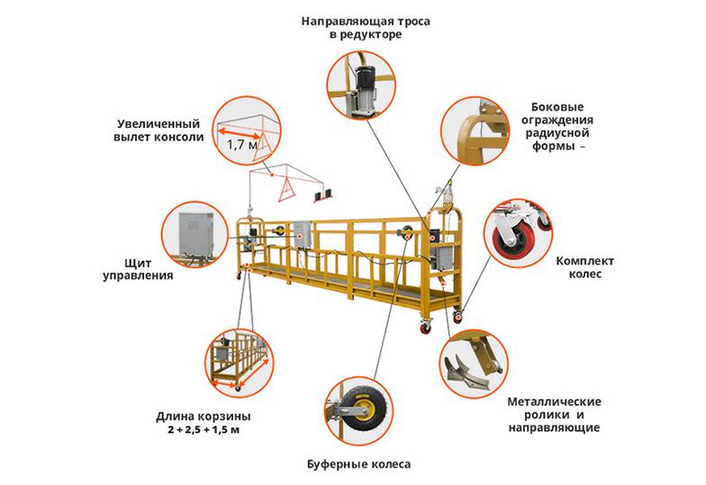 stroitelnaya-lyulka.ru 