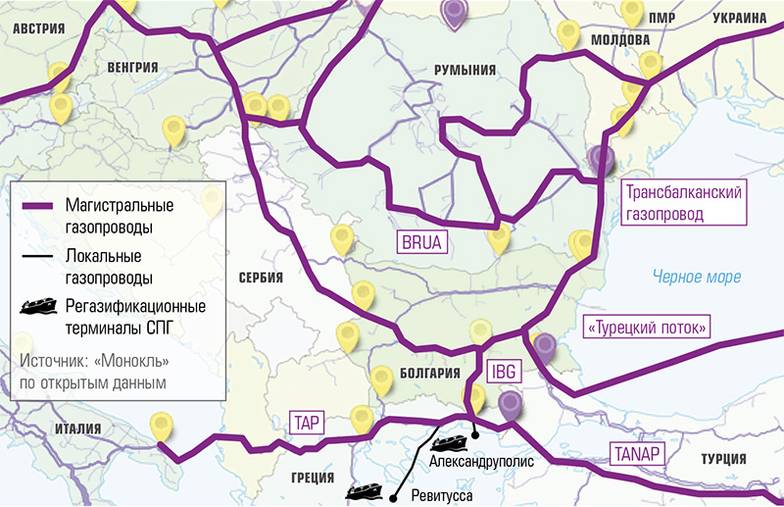  Газотранспортная система Южной Европы
