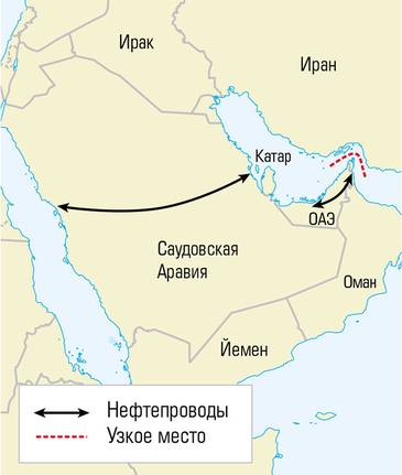  Ормузский пролив — тонкое место  мировой нефтяной логистики