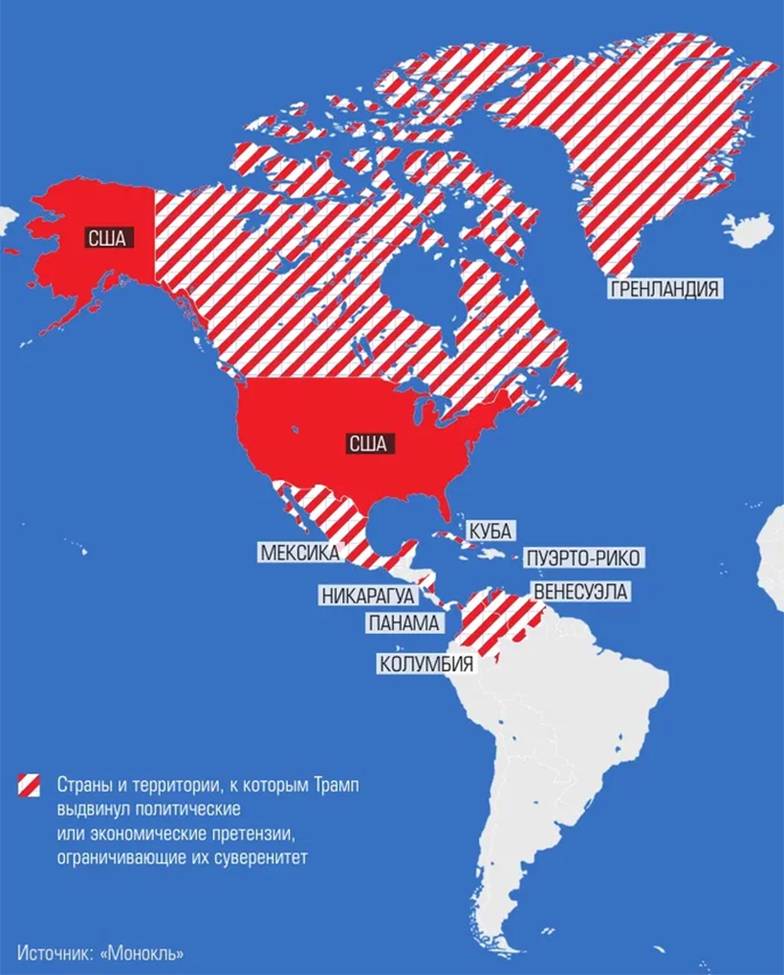 «Монокль» Западное полушарие — приоритет интересов Трампа