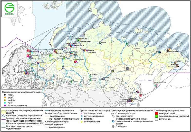  Российская Арктика и Трансарктический транспортный коридор