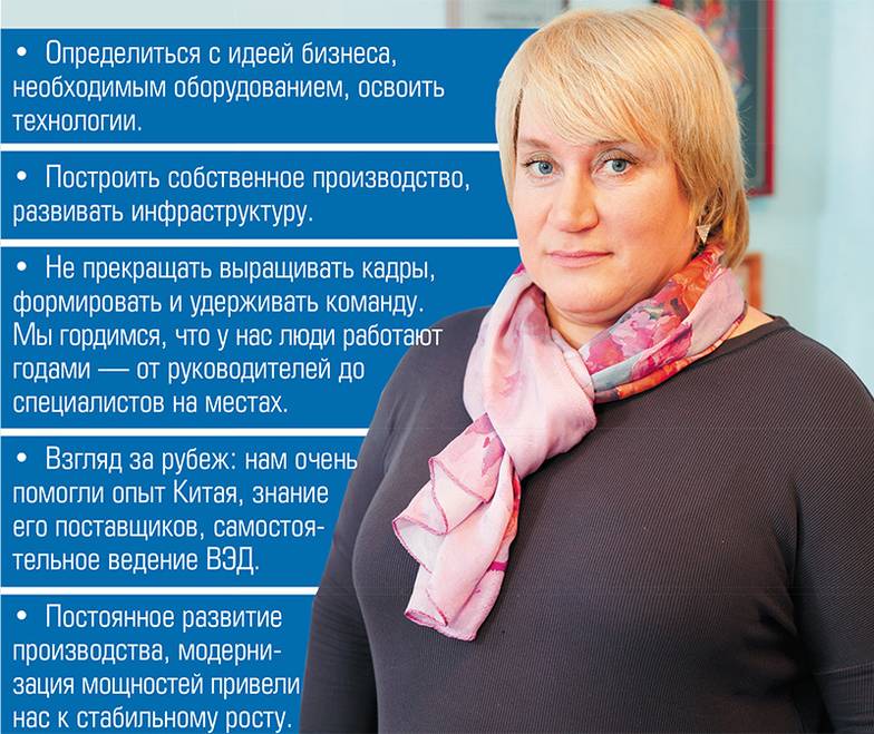 из личного архива Наталии Сивоволовой 