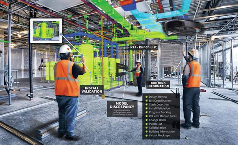 предоставлено пресс-службой Технология виртуальной реальности в строительстве