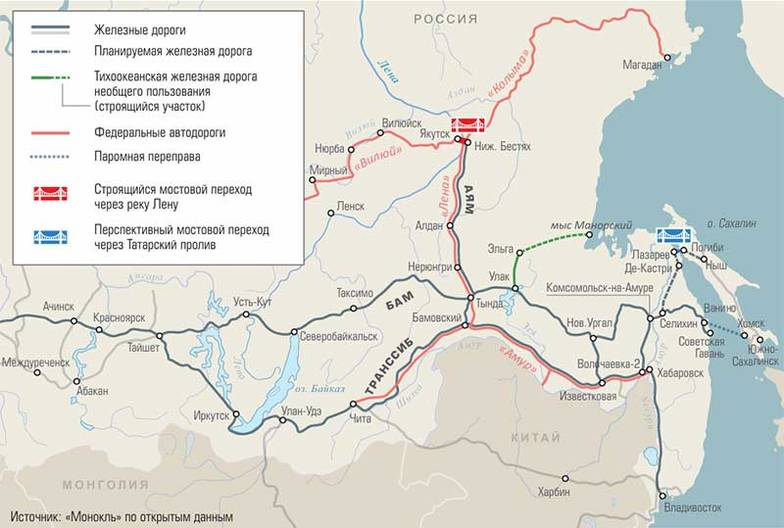 САША ВОЛЬСКИЙ Дальний Восток наращивает транспортную связность