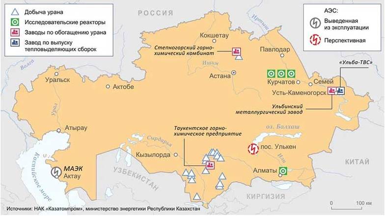 САША ВОЛЬСКИЙ Атомная промышленность Казахстана
