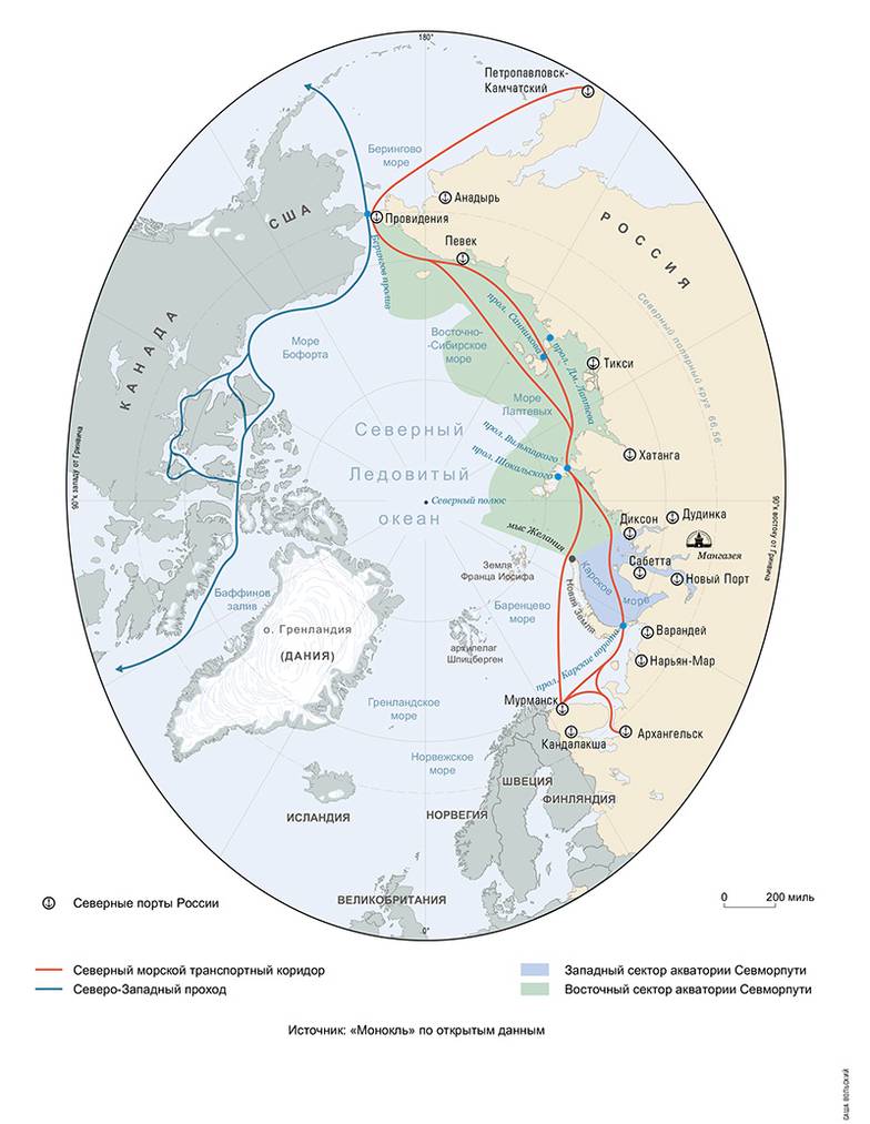  Трассы арктического морского судоходства
