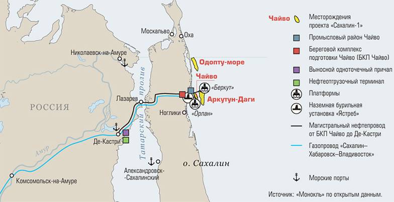 Источник: «Монокль» по открытым данным Основные производственные объекты проекта «Сахалин-1»