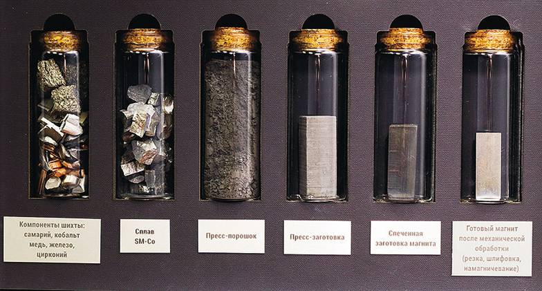 ОЛЕГ СЕРДЕЧНИКОВ Самарий-кобальтовый магнит — дорогая альтернатива неодимового магнита