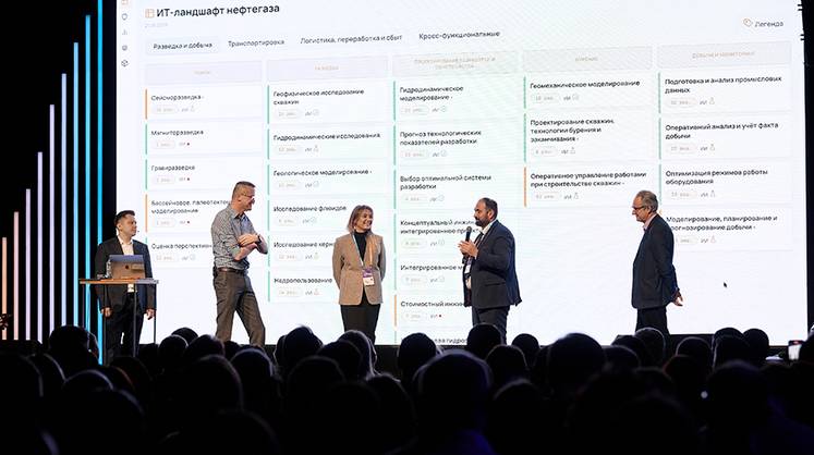 Вектор на инженерный ИИ и безопасную разработку:  итоги byteoilgas_conf 2026
