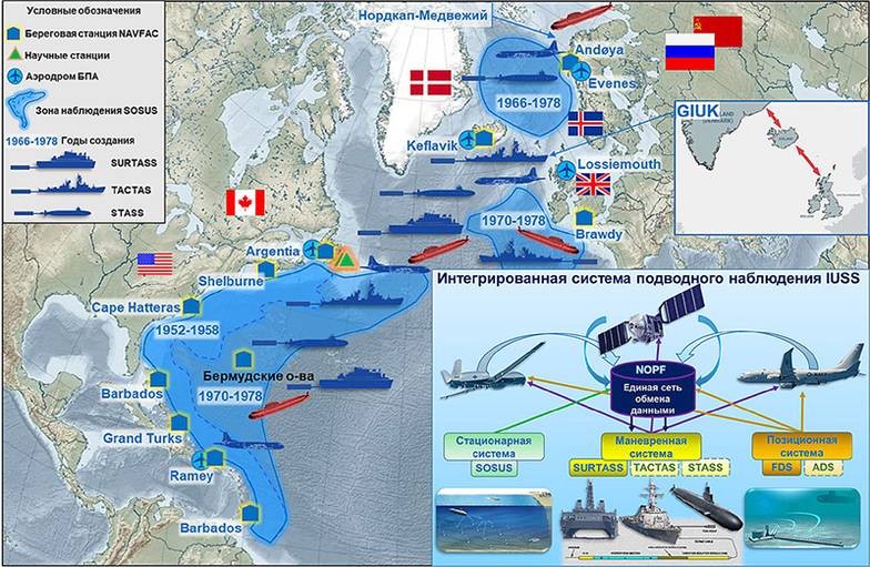 Инфографика автора Рисунок 1. Интегрированная система подводного наблюдения IUSS в Атлантике