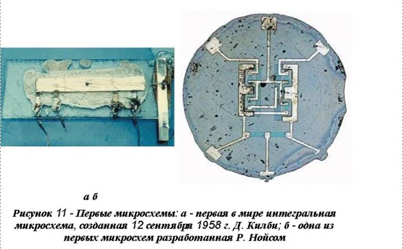  Первые американские микросхемы