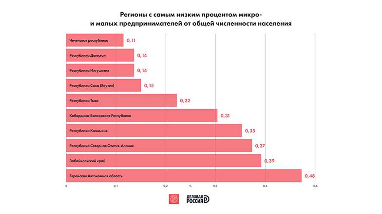 предоставлено пресс-службой 