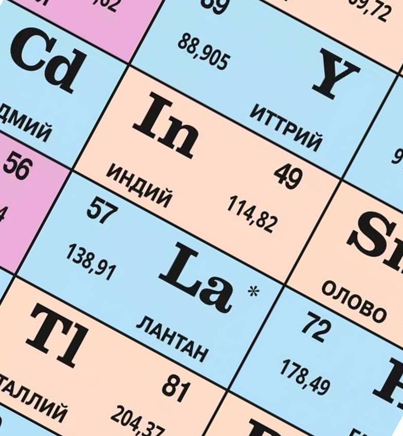  в этой части таблицы Менделеева, возможно,  хранится шифр идеальной сверхпроводимости