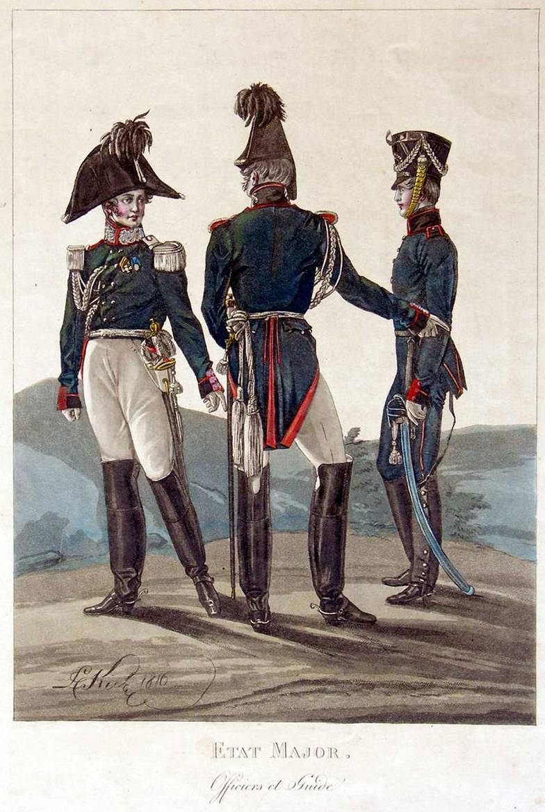 предоставлено автором 