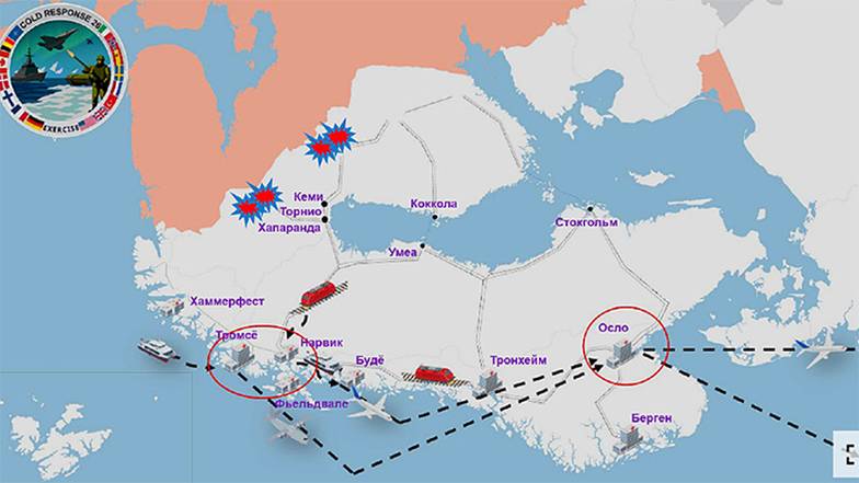 Коллаж автора по материалам Norwegian Armed Forces  (Forsvaret.no) Учения по подготовке медицинских учреждений к войне