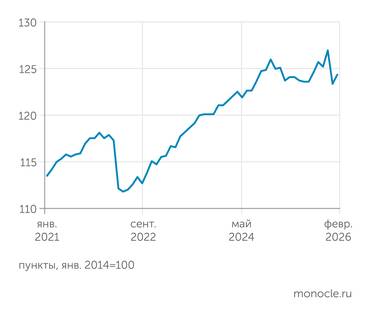Институт исследований и экспертизы ВЭБ.РФ Индекс ВВП в феврале 2026 года несколько вырос после январского провала