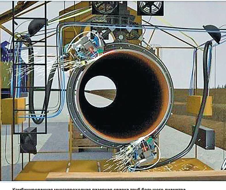  Комбинированная многопроходная лазерная сварка труб большого диаметра