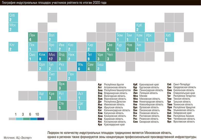 АЦ «Эксперт» География индустриальных площадок участников рейтинга по итогам 2020 года