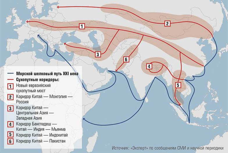 «Эксперт» по сообщениям СМИ и научной периодики Основные коридоры и маршруты в рамках «Инициативы Пояса и Пути» Китая