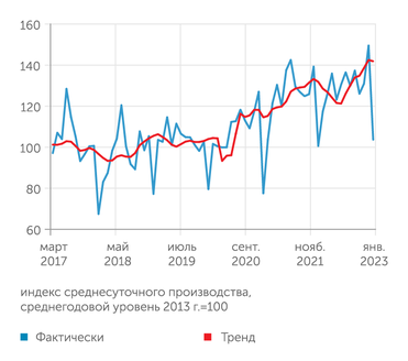 ЦМАКП Производство готовых металлических изделий, кроме машин и оборудования