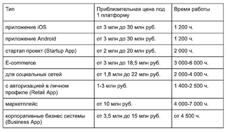 infoshell.ru 