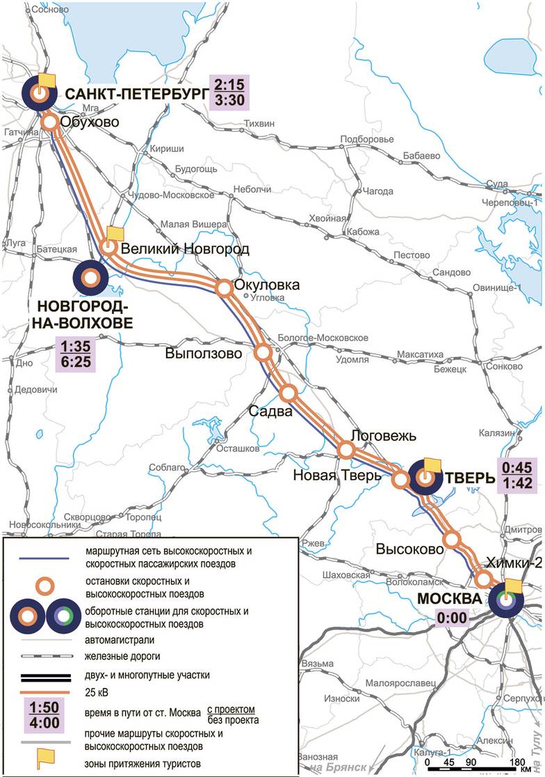 Центр экономики инфраструктуры Трасса и основные параметры ВСМ Москва — Санкт-Петербург