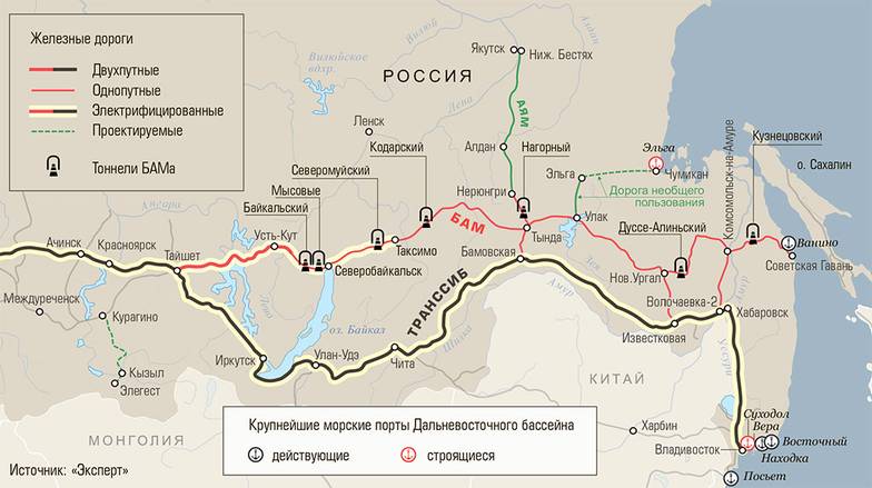 «Эксперт» Железные дороги Восточного полигона