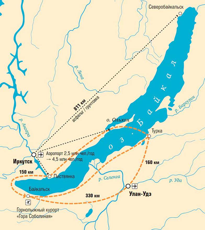  Проект, получивший название «Южно-Байкальское кольцо», предполагает создание единого туристического кластера со входом в Иркутске, доставку коротким путем в Листвянку, оттуда напрямую через Байкал — в Байкальск с возможностью доставки туристов севернее, вдоль берега Байкала, до бурятской Турки, с выходом в Улан-Удэ