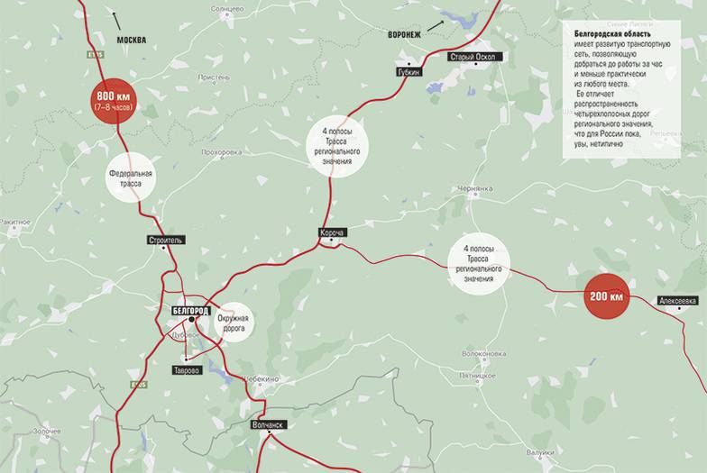  Транспортная схема Белгородской области