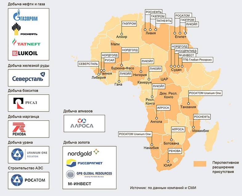  Локации работы российского бизнеса в Африке