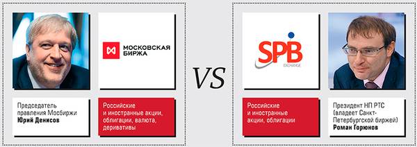 Московская и Санкт-Петербургская биржи снова конкурируют. На кону миллионы частных инвесторов 46-02.jpg ФОТОГРАФИИ: ЕВГЕНИЙ РАЗУМНЫЙ /ВЕДОМОСТИ/ТАСС; ВЛАДИМИР ГЕРДО/ТАСС