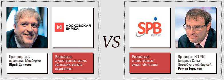 ФОТОГРАФИИ: ЕВГЕНИЙ РАЗУМНЫЙ /ВЕДОМОСТИ/ТАСС; ВЛАДИМИР ГЕРДО/ТАСС Московская и Санкт-Петербургская биржи снова конкурируют. На кону миллионы частных инвесторов