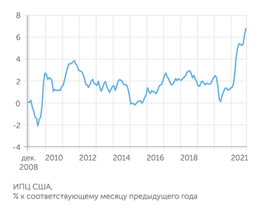 Finam.ru, Profinance.ru Цены на газ повергли Европу в шок