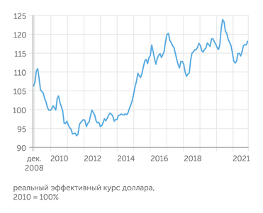 LME Медь на небывалой высоте, алюминий вблизи 14-летних максимумов