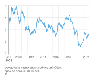 Investing.com Китай загнал цены на литий и магний в небеса