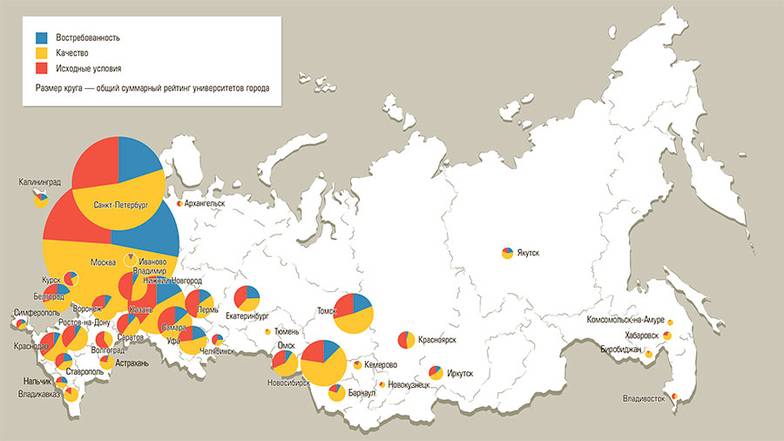 АЦ «Эксперт» Карта изобретательской активности российских университетов
