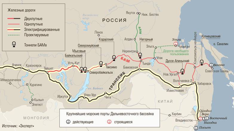 «Эксперт» Железные дороги Восточного полигона