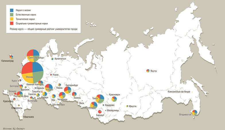 АЦ «Эксперт» Карта университетской науки