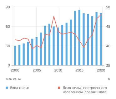 Банк России Если рост инфляции не остановится, ЦБ вынужден будет поднимать ключевую ставку