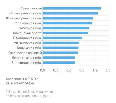 Банк России, расчеты "Эксперта" Доля иностранных инвесторов на рынке ОФЗ опустилась до отметок лета 2016 г.