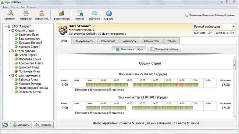 office-metrika.ru ОфисМЕТРИКА отличается простым русскоязычным меню