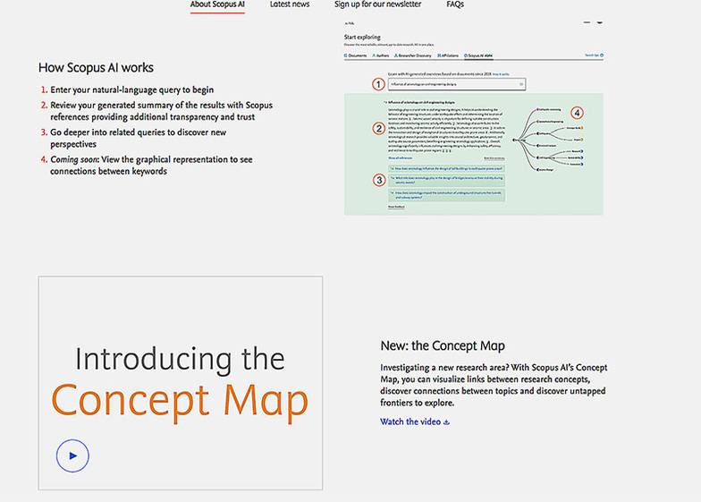  Искусственный интеллект используется в базе данных Scopus для обзоров научных работ
