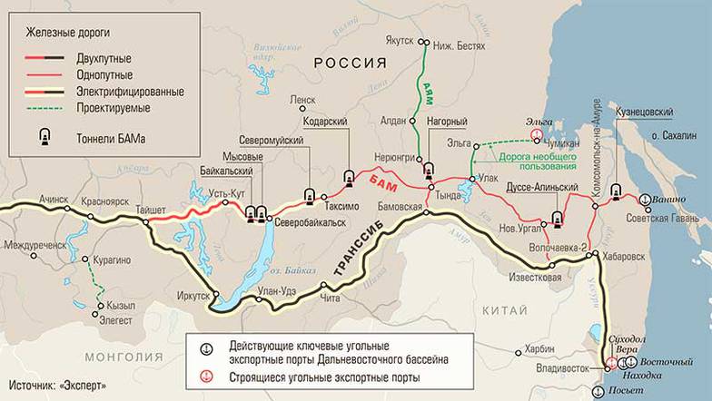 «Эксперт» Железные дороги Восточного полигона