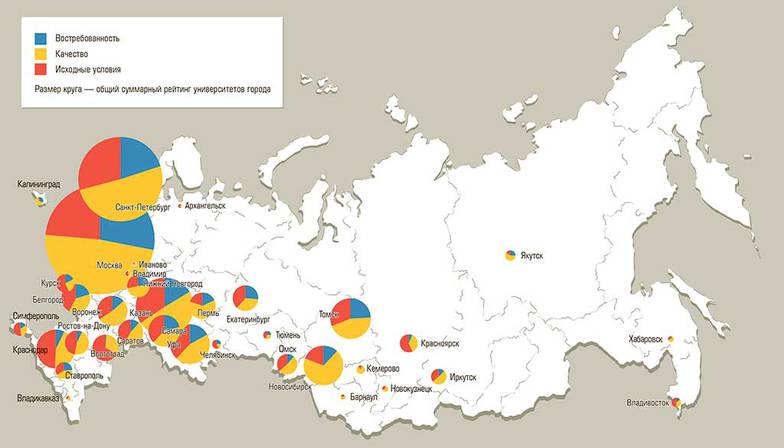 АЦ «Эксперт» Карта изобретательской активности российских университетов