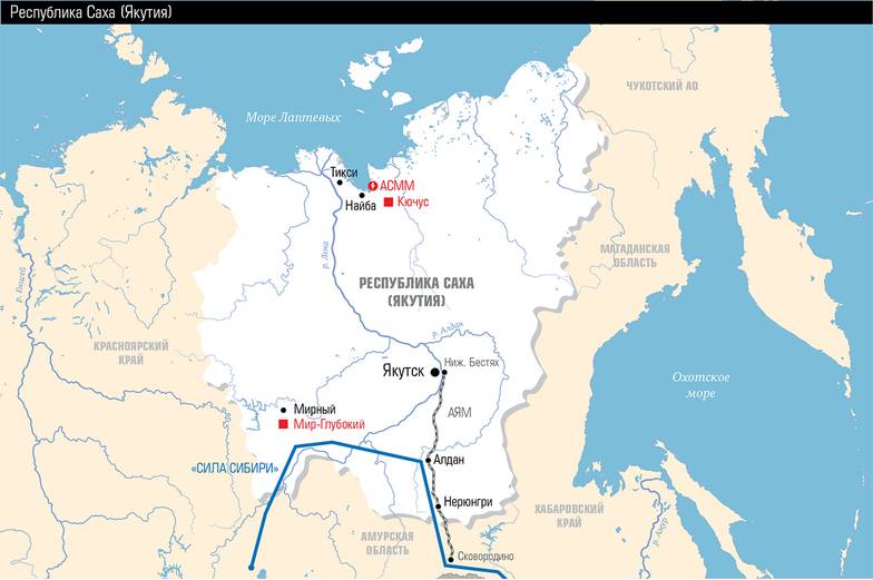  Основой для развития республики является создание транспортно-логистического каркаса
