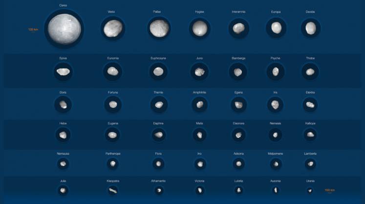 ESO выпустила первый каталог крупнейших астероидов Солнечной системы