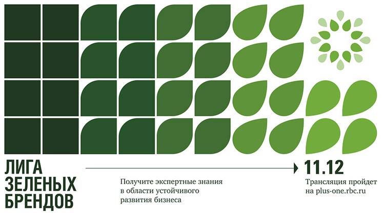 «Зеленый» бренд для государства, бизнеса, потребителя