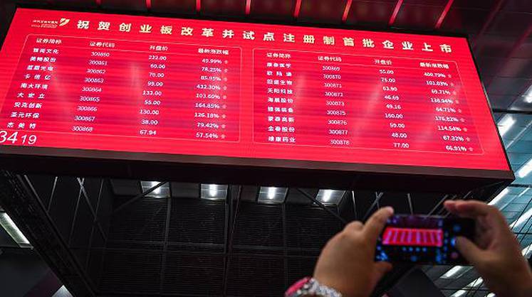 В Китае зарегистрирована Пекинская фондовая биржа