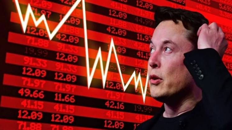 Квартальная отчетность обвалила акции Tesla